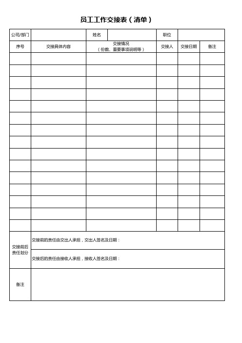 员工工作交接表(离职、调岗)