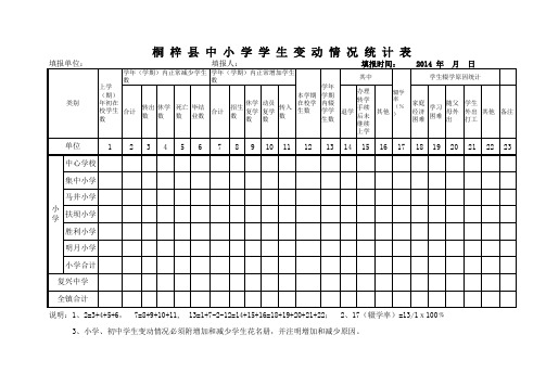 学生变动情况统计表