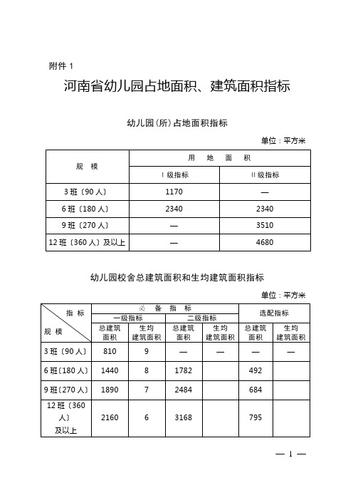 河南省幼儿园办园基本标准豫政办〔2012〕169号附件1-5