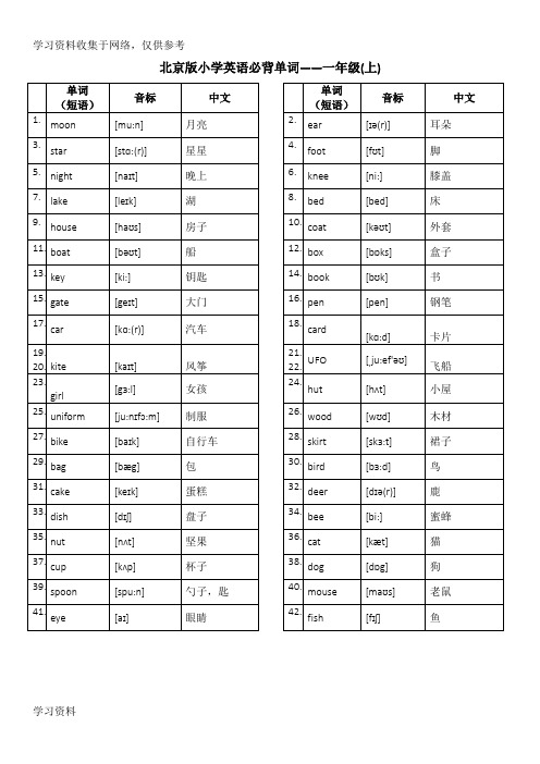 北京版小学英语1至6年级词汇(带音标)-英汉