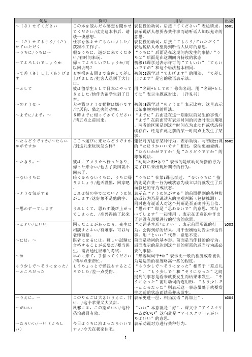 标准日语中级上语法总结