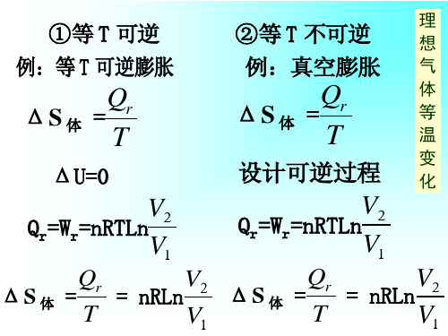 物理化学02章_热力学第二定律02