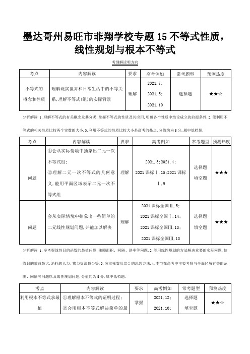 菲翔学校高考数学试题分项解析 专题15 不等式性质,线性规划与基本不等式 理含解析 试题