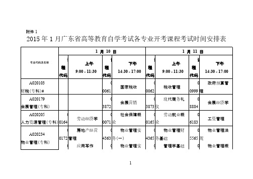 英语写作基础-自考试题-真题