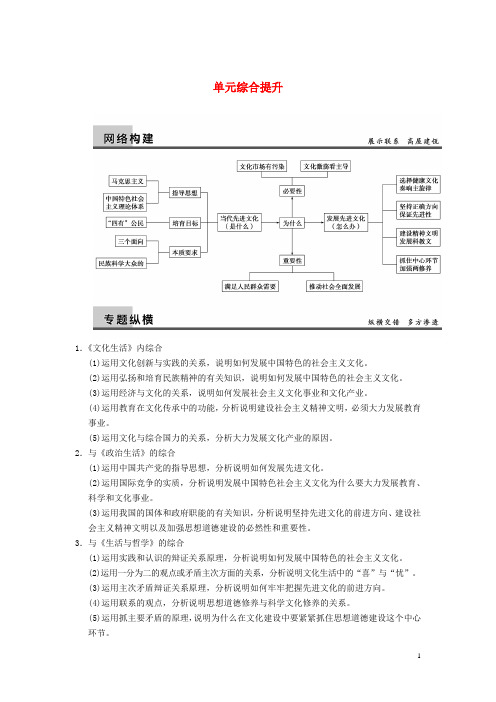 2021届高考政治一轮复习 单元综合提升(4) 新人教版必修3