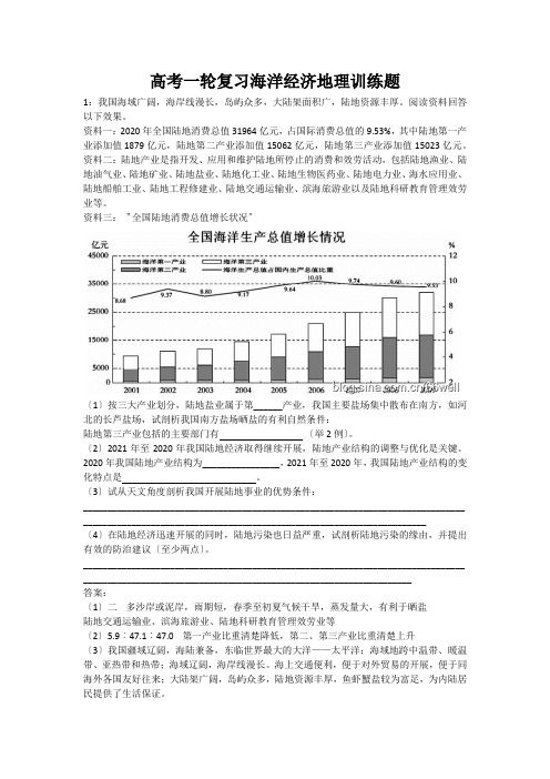 高考一轮复习海洋经济地理训练题