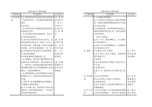 直流电法仪操作规范使用标准