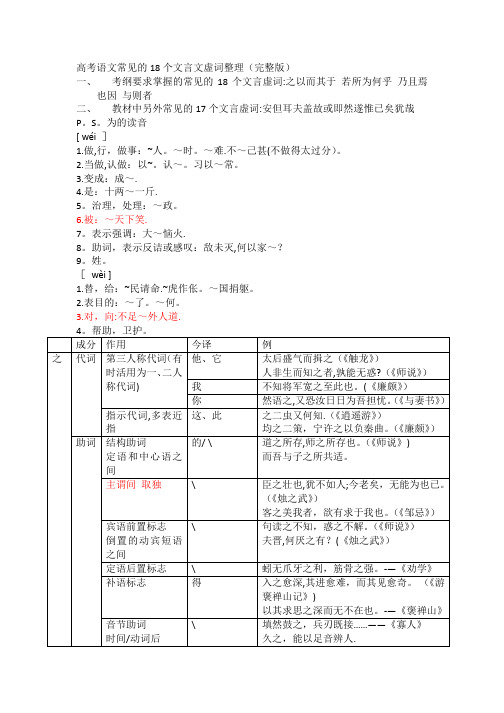 高考必考18个文言虚词表格总结