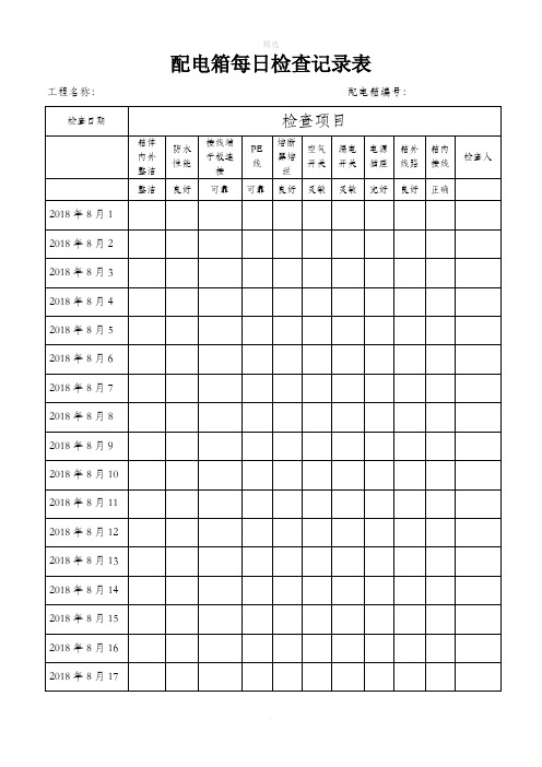 配电箱每日检查记录表87945