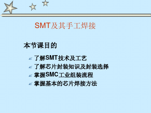 SMT及焊接解析