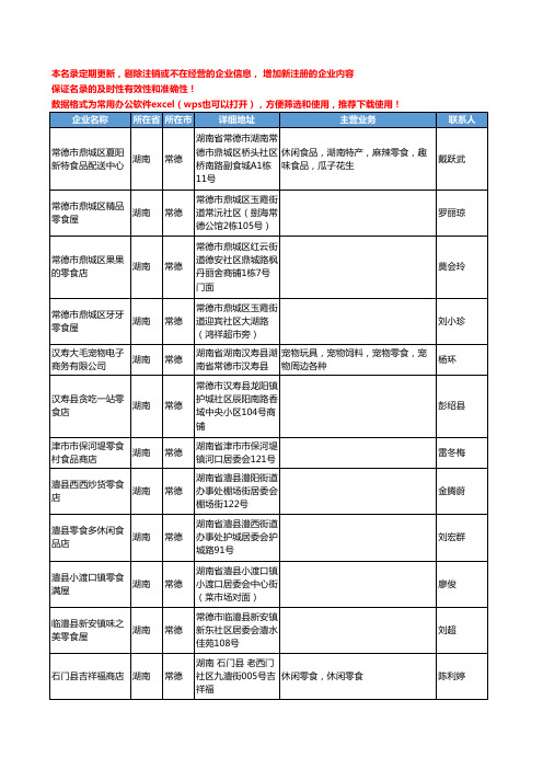 2020新版湖南省常德零食工商企业公司名录名单黄页大全20家