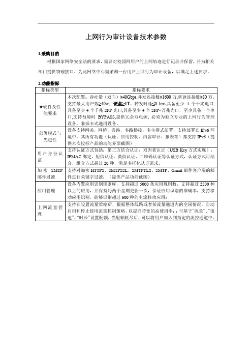 上网行为审计设备技术参数