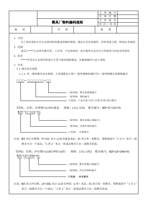 模具厂编码命名规则