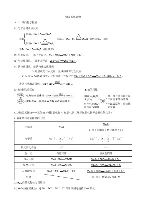 化学必修1知识点-钠