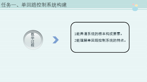 火电厂集控运行专业《1单回路控制系统构建》