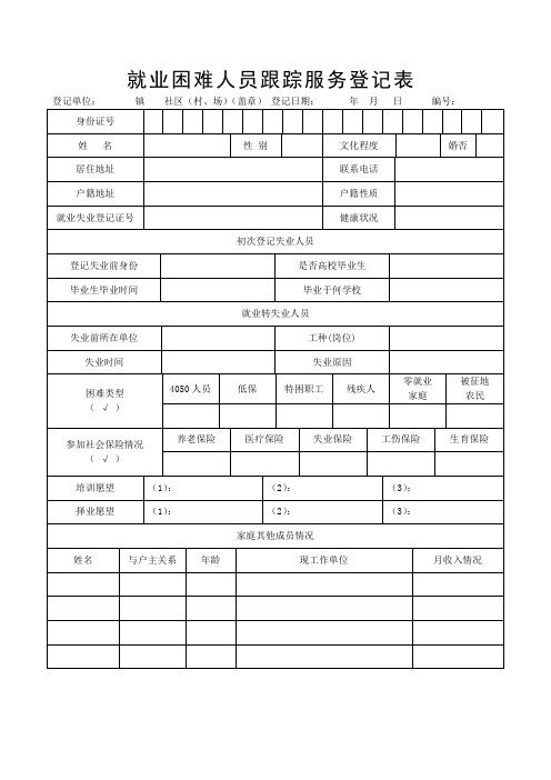 就业困难人员跟踪服务登记表