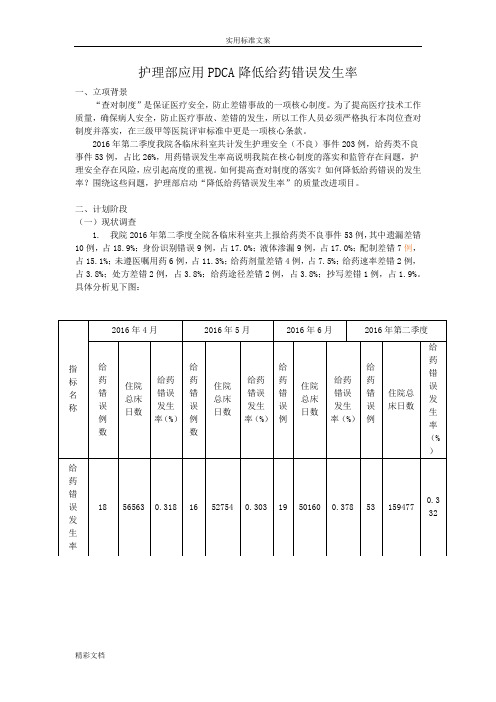 PDCA案例实用实用模板---护理地部地应用PDCA降低给药错误发生率