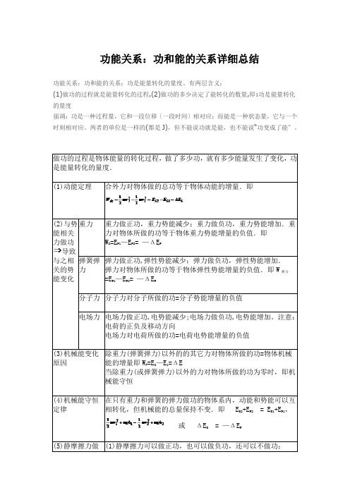 高中物理功能关系