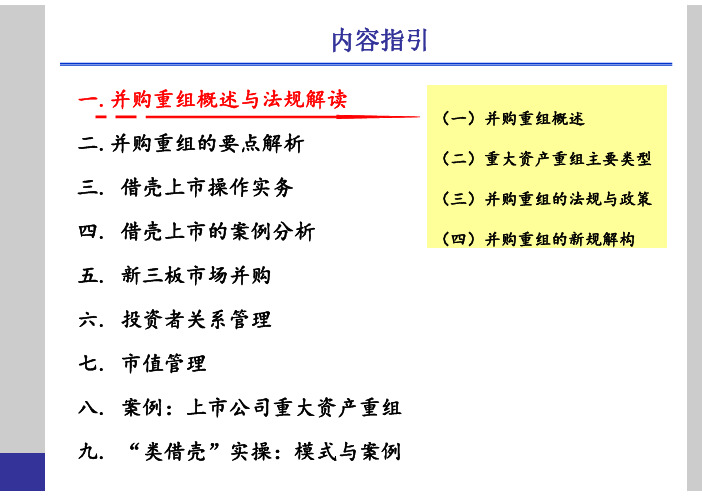 上市公司并购重组-概述及要点解析