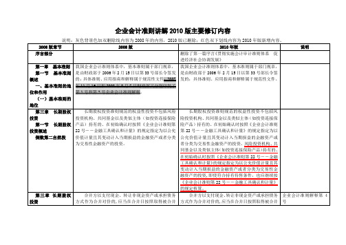 企业会计准则讲解》2010版修订的主要内容