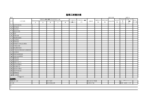 标准工时表样板