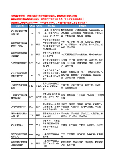 新版全国手表定制工商企业公司商家名录名单联系方式大全128家