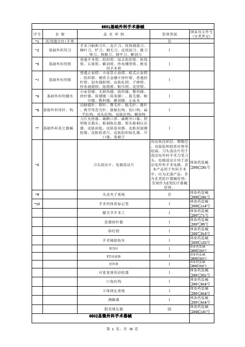 医疗器械产品分类目录全 