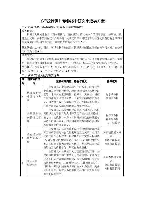 行政管理专业硕士研究生培养方案