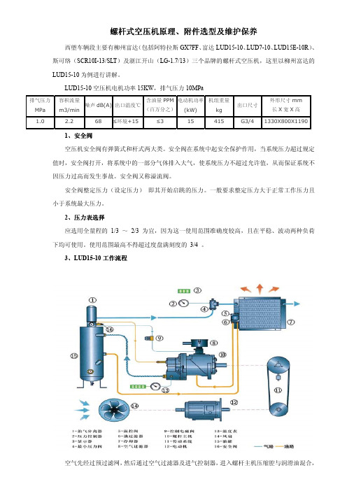 螺杆式空气压缩机工作原理及维保