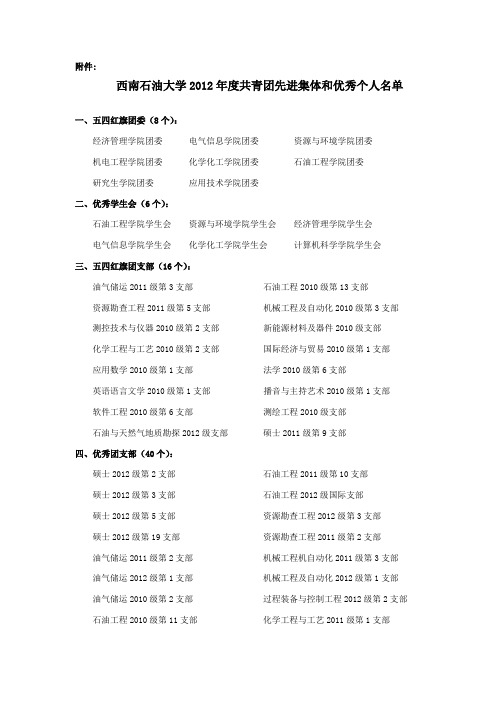 2012先进集体优秀个人名单