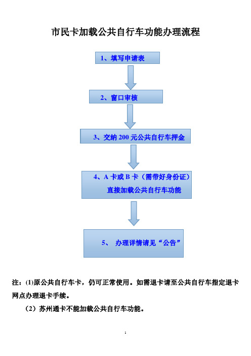 市民卡加载公共自行车功能办理流程