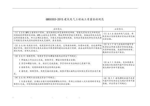 建筑电气工程施工质量验收规范标准