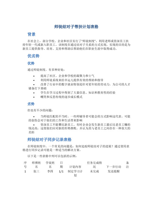 师徒结对子帮扶计划表格