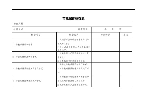 节能减排检查表