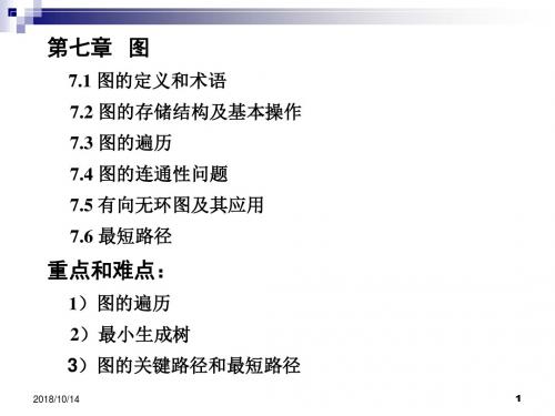 数据结构C语言版7图