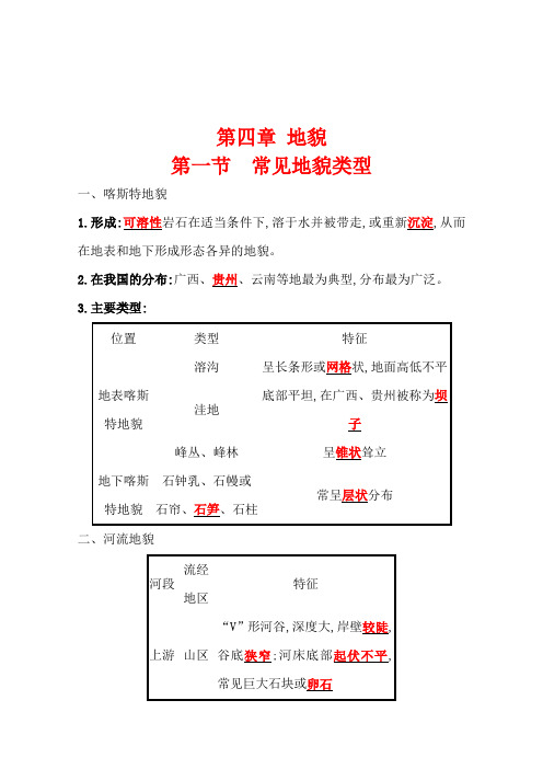 高一地理人教版必修一学案第四章第一节常见地貌类型