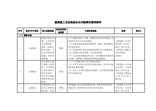 建筑施工企业现场安全风险辨识管控清单