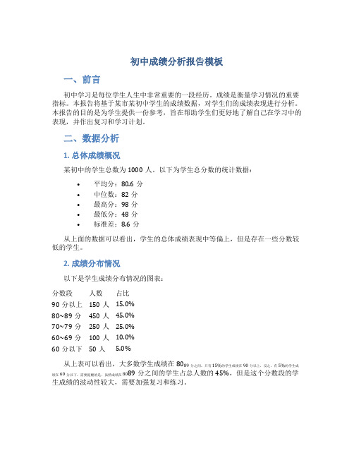 初中成绩分析报告模板