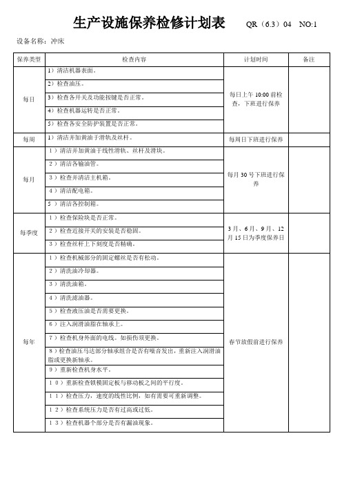 设备维护保养计划