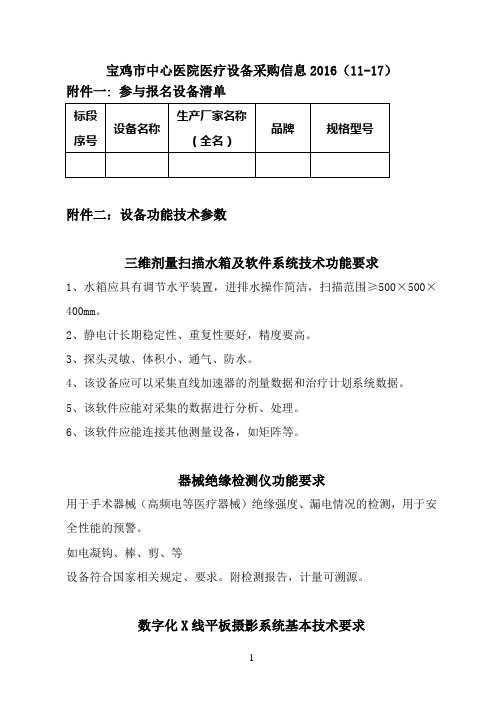 外周血管高值耗材补充内容-宝鸡中心医院