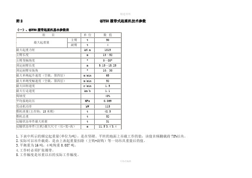 徐工QUY履带吊性能表