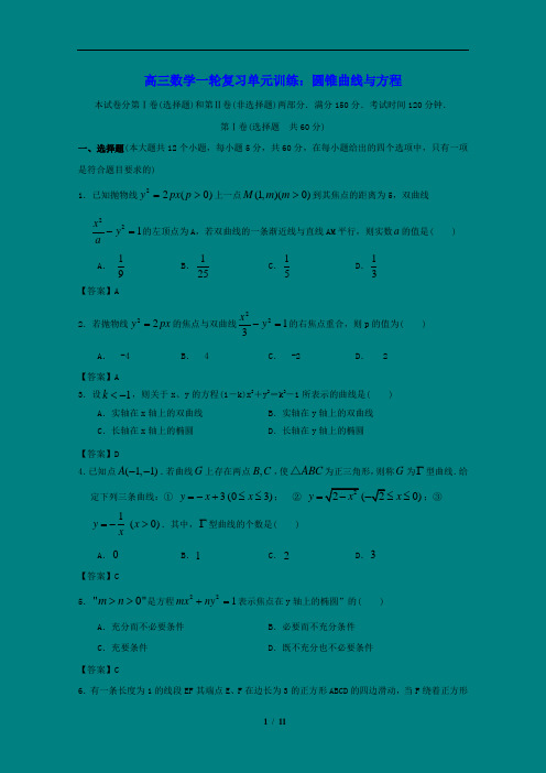 高三数学一轮复习单元训练：圆锥曲线与方程