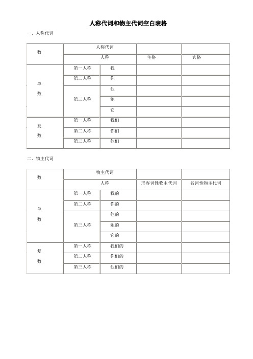 人称代词和物主代词空白表格