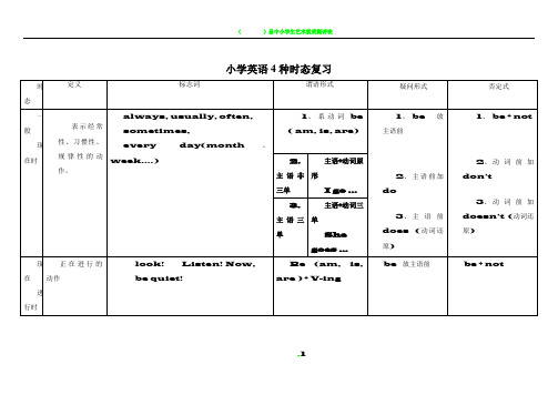 小学英语4种时态总结表格