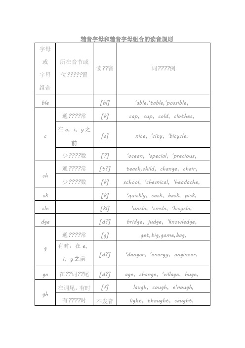 辅音字母和辅音字母组合的读音规则