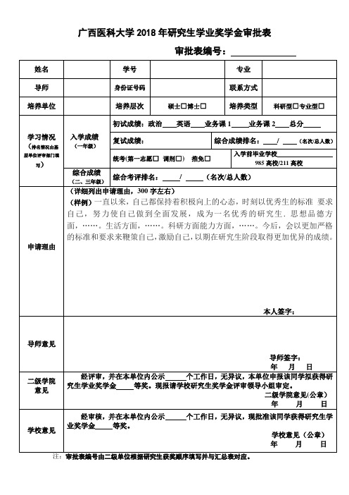 广西医科大学2018年研究生学业奖学金审批表