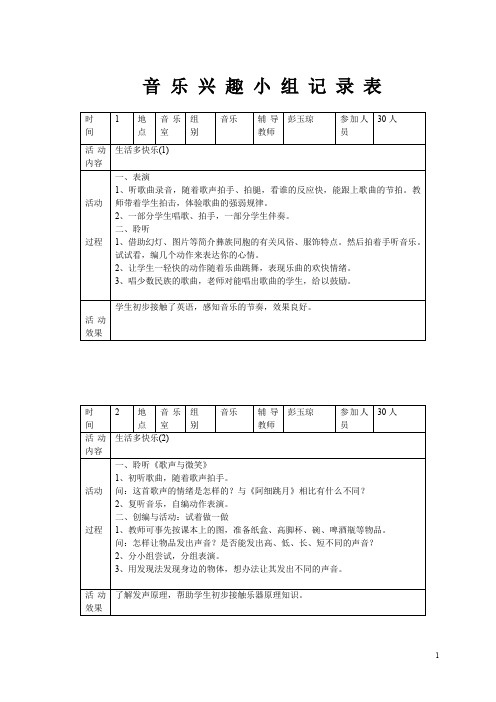 小学语文、音乐、美术兴趣小组活动记录表.doc