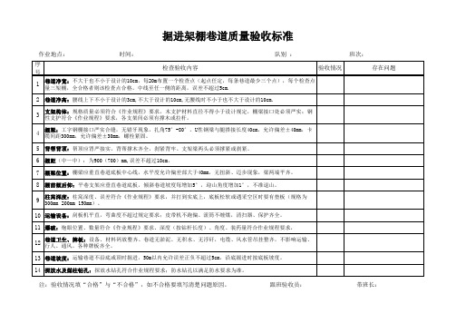 掘进架棚巷道质量验收标准