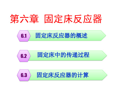 第六章 固定床反应器动画版