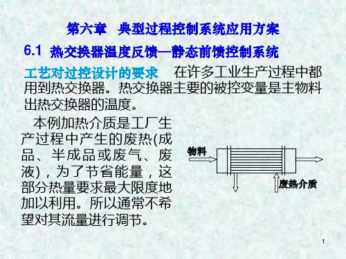 第六章 典型过程控制系统应用方案 过程装备控制技术及应用